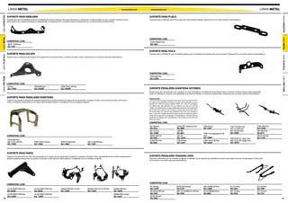 LINHA METAL                                                                                                                                     www.protork.com    www.protork.com                                                                                                                            LINHA METAL

                  SUPORTE PARA EMBLEMA                                                                                                                                               SUPORTE PARA PLACA




                                                                                                                                                                                                                                                                                                                                                 LINHA CAPACETES
LINHA CAPACETES




                  Suporte que tem a finalidade de fixar o emblema da marca e fixação dos piscas dianteiros, e da buzina. confeccionado em aço, cortado e furado a laser,             Acessório que é utilizado para fixar a placa de motocicletas antigas, disponível na cor preto (pintura eletrostática).	
                  garantindo assim rápida instalação e originalidade. Compatível com o modelo original e disponível na cor preto (pintura eletrostática)			                          			
                  	
LINHA METAL




                                                                                                                                                                                                                                                                                                                                                 LINHA METAL
                                                                                                                                                                                     COMPATÍVEL COM:
                  COMPATÍVEL COM:                                                                                                                                                     CG/ML/TURUNA Preto
                   TODAY / TITAN Preto                                                                                                                                                SU-16H
                   SU-15H

                                                                                                                                                                                     SUPORTE PARA PISCA
                  SUPORTE PARA ESCAPE                                                                                                                                                Suporte que é compatível com o modelo original, que é utilizado para fixação dos piscas traseiros. Disponível na cor preto (pintura eletrostática).		
LINHA PLÁSTICA




                                                                                                                                                                                                                                                                                                                                                 LINHA PLÁSTICA
                                                                                                                                                                                     		
                  Suporte que é utilizado para fixação do escapamento da motocicleta, é cortado e furado a laser e disponível na cor preto (pintural eletrostática).




                                                                                                                                                                                     COMPATÍVEL COM:
                                                                                                                                                                                     TITAN 2000 Preto
LINHA PRO TORK




                                                                                                                                                                                                                                                                                                                                                 LINHA PRO TORK
                                                                                                                                                                                     SU-135H

                  COMPATÍVEL COM:
                   CG Preto                         TITAN 2000 Preto                  TITAN 150 05>08 Preto
                   SU-17HP                          SU-142HP                          SU-143HP                                                                                       SUPORTE PEDALEIRA DIANTEIRA (ESTRIBO)
                                                                                                                                                                                     Estribos que são compatíveis com o padrão de cada montadora, e modelo de motocicleta. Para os motores onde as roscas estão espanadas,
                                                                                                                                                                                     pode ser utilizado o suporte com adaptação que pode ser fixado no chassis da motocicleta. Disponível na cor preto (pintura eletrostática). 		
                                                                                                                                                                                     		
                  SUPORTE PARA PARALAMA DIANTEIRO                                                                                                                                    Importante
                  Suporte que auxilia na fixação do paralama dianteiro, é confeccionado em chapa de aço resistente, cortado e furado a laser, possui buchas com roscas,
                  como os originais. Disponível na cor preto (pintura eletrostática). Compatível com os modelos originais.				                                                       Os suportes de pedaleiras (Estribos) Pro Tork, são produzidos em aço
                                                                                                                                                                                     tubular de 17,00 mm (para modelos TITAN 125 / 150). As vantagens
                                                                                                                                                                                     de utilizar este tipo produto, em aço tubular, são que, em caso de
                                                                                                                                                                                     colisão ou tombamento a carga sofrida pelo impacto será muito bem
                                                                                                                                                                                     absorvida pelo suporte, e isto evitará a quebra da carcaça do motor
                                                                                                                                                                                     da motocicleta. Os suportes de pedaleiras Pro Tork, são cortados a
                                                                                                                                                                                     laser e possuem chapas de reforço iguais as das montadoras, garan-
                                                                                                                                                                                     tindo assim precisão na instalação e originalidade, a furação para os
                                                                                                                                                                                     parafusos de fixação são centralizados e de acordo com os furos do
                                                                                                                                                                                     bloco do motor.

                                                                                                                                                                                     COMPATÍVEL COM:
                                                                                                                                                                                     BIZ-100 Preto                          CG/ML/TUR c/adaptação Preto      STAR-50 Preto                    TITAN-150 2009 Preto            TITAN-2000 Preto
                                                                                                                                                                                     SU-41H                                 SU-08H                           SU-145T                          FAN-125 2009 Preto              SU-142H
                                                                                                                                                                                     BIZ-125 Preto                          CRYPTON                                                           FAN-150 2010 Preto              YBR-2002 Preto
                                                                                                                                                                                     SU-138H                                SU-46Y                           TITAN-150 c/adaptação 04>08      SU-146H                         SU-67Y
                  COMPATÍVEL COM:                                                                                                                                                    DREAN-100 Preto                        POP-100                          Preto                                                            YBR-03>06 Preto
                                                                                                                                                                                     SU-43H                                 SU-155H                          SU-106H                          TITAN-00 KS/ES c/adapt. Preto   SU-114Y
                  TITAN-2000 Preto                                                                                                                                                   CG/ML/TUR. Preto                       STAR-50 Preto                    TITAN-150 04>08 Preto            FAN-125 05>08 c/adapt. Preto
                  FAN-125 05>08 Preto               TITAN-150 04>08 Preto             TITAN-150 2009 Preto              YBR-125 FACTOR Preto                                         SU-03H                                 SU-145T                          SU-102H                          SU-107H
                  SU-149H                           SU-150H                           SU-156H                           SU-159Y



                  SUPORTE PARA FAROL
                  Suporte e Aranha do Farol Tork, são produzidos em chapas de aço altamente resistentes, cortados e furados a laser, garantindo assim melhor acabamento e            SUPORTE PEDALEIRA TRASEIRA (PAR)
                  rápida instalação Disponível nas opções cromado e preto (pintura eletrostática). Compatível com os modelos originais.				                                          Suporte compatível com os modelos originais, é utilizado como suporte das pedaleiras traseiras para apoio dos pés do passageiro. Disponível
                                                                                                                                                                                     na cor preto e vermelho (pintura	eletrostática).				




                                                                                                                                                                                     COMPATÍVEL COM:
                  COMPATÍVEL COM:
                                                                                                                                                                                      DT-180 Preto                          NX/XR-200 Vermelho               NXR-150 BROS 09 Preto            XL-125 S Preto                  XLX-350 Preto
                  LD. DIR. TODAY/TITAN Crom.        LD. ESQ. TODAY/TITAN Crom.        ARANHA TITAN 00>03 Preto          ARANHA TITAN 150 04>08 Preto     ARANHA YBR Preto             SU-14YP                               SU-31H                           SU-148H                          SU-35H                          SU-18H
                  SU-23HC                           SU-22HC                           SU-124H                           SU-153H                          SU-160H                      NX-400 FALCON Preto                   NXR-125/150 BROS 05>08 Preto     XR-250 TORNADO Preto             XLR-125 Preto                   XTZ-125 Preto
                  LD. DIR. TODAY/TITAN Preto        LD. ESQ. TODAY/TITAN Preto                                                                           ARANHA YBR Cromado           SU-70H                                SU-76H                           SU-68H                           SU-32H                          SU-72Y
                  SU-13HP                           SU_12HP                                                                                              SU-166Y                      NX/XR-200 Preto
    46                                                                                                                                                                                SU-30H                                                                                                                                                     47
 