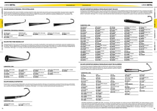 LINHA METAL                                                                                                                               www.protork.com          www.protork.com                                                                                                                                LINHA METAL

                  ESCAPE MODELO ORIGINAL TIPO ESTRALADOR                                                                                                                          ESCAPE ESPORTIVO MODELO PAPALÉGUAS EIGHT EM AÇO




                                                                                                                                                                                                                                                                                                                                                             LINHA CAPACETES
LINHA CAPACETES




                                                                                                                                                                                  Escapamentos modelo Papaléguas Eight em aço, são confeccionados matéria-prima de alta qualidade, proporcionando otimização do motor e respostas mais rápidas
                  Produto que produz efeito sonoro “estralado”, com baixa emissão de ruídos, direcionados para clientes que buscam esportividade, mas preservando a originalida   nas acelerações. Seu perfil em aço é oval e a saída no formato “8”. Os escapamentos e ponteiras Pro Tork estão em conformidade com os orgãos reguladores de Meio-
                  de da motocicleta. Os escapamentos e ponteiras Pro Tork estão em conformidade com os orgãos reguladores de Meio-âmbiente e de Trânsito - Normas NBR             -âmbiente e de Trânsito - Normas NBR 9714 de janeiro de 2000 da Associação Brasileira de Normas Técnicas (ABNT) e de acordo com o prescrito na resolução CONAMA
                  9714 de janeiro de 2000 da Associação Brasileira de Normas Técnicas (ABNT) e de acordo com o prescrito na resolução CONAMA 002 de 11 de fevereiro 1993          002 de 11 de fevereiro 1993 artigo 1º § 5º, ou seja, o nível de ruído não excede o permitido por lei. Disponível nas opções cromado e preto (pintura eletrostática).
                  artigo 1º § 5º, ou seja, o nível de ruído não excede o permitido por lei.
LINHA METAL




                                                                                                                                                                                                                                                                                                                                                             LINHA METAL
                                                                                                                                                                                  COMPATÍVEL COM:
                                                                                                                                                                                  BIZ-100 Cromado                  FAZER-250 Preto                   POP-100 Preto                     TIT/FANKS/ES.150/125 09 Crom.         XR-200 (pont.) Preta
                                                                                                                                                                                  ES-281HC                         ES-334YP                          ES-371HP                          ES-447HC                              ES-287HP
                                                                                                                                                                                  BIZ-100 Preto                    FAZER-250 2010 Cromado            SPEED 150 Cromado                 TIT/FANKS/ES.150/125 09 Preto         XR-250 TORNADO (pont.) Crom.
                  COMPATÍVEL COM MODELO ORIGINAL:
LINHA PLÁSTICA




                                                                                                                                                                                                                                                                                                                                                             LINHA PLÁSTICA
                                                                                                                                                                                  ES-281HP                         ES-520YC                          ES-422DC                          ES-447HP                              ES-284HC
                                                                                                                                                                                  BIZ-125 Cromado                  FAZER-250 2010 Preto              SPEED 150 Preto                   TITAN ES 2000 Cromado                 XR-250 TORNADO (pont.) Preta
                  BIZ-100 Cromado                  TITAN KS/KSE 2000                TITAN KS/ES 150 05>08 Cromado   TITAN KS/ES 150 05>08 Cromado   TURUNA 82 Cromado             ES-337HC                         ES-520YP                          ES-422DP                          ES-275HC                              ES-284HP
                  ES-172HC                         FAN 125 > 08 Cromado             ES-350HC                        ES-350HC                        ES-88HC
                                                   ES-174HC                                                                                                                       BIZ-125 Preto                    FLASH Cromado                     STAR-50 Cromado                   TITAN ES 2000 Preto                   XTZ-125 (pont.) Cromada
                  TITAN 2000 ES Cromado                                                                                                                                           ES-337HP                         ES-427KC                          ES-435TC                          ES-275HP                              ES-280YC
                  ES-173HC                                                                                                                                                        BIZ-125 2010/11 Cromado          FLASH Preto                       STAR-50 Preto                     TIT.KS.KSE.00/FAN 125 05>08 Cromado   XTZ-125 (pont.) Preta
                                                                                                                                                                                  ES-513HC                         ES-427KP                          ES-435TP                          ES-276HC                              ES-280YP
                                                                                                                                                                                  BIZ-125 2010/11 Preto            HUNTER-125 Preto                  TITAN ESD 150 05>08 Crom.         TIT.KS.KSE.00/FAN 125 05>08 Preto     YBR Cromado
                                                                                                                                                                                  ES-513HP                         ES-327SDP                         ES-273HC                          ES-276HP                              ES-278YC
                  ESCAPE PRO TORK MODELO GP
LINHA PRO TORK




                                                                                                                                                                                                                                                                                                                                                             LINHA PRO TORK
                                                                                                                                                                                  DREAN-100 Cromado                MAX Preto                         TITAN ESD 150 05>08 Preto         TITAN 95 > 99 Cromado                 YBR Preto
                  Escapamento GP Pro Tork é mais nova febre do momento, devido o seu barulho inconfundível e visual esportivo vem conquistando o gosto dos motoboys de mui-       ES-283HC                         ES-322SDP                         ES-273HP                          ES-277HC                              ES-278YP
                  tas cidades. Melhora o desempenho e as acelerações. Os escapamentos e ponteiras Pro Tork estão em conformidade com os orgãos reguladores de Meio-âmbiente       CBX-200 STRADA Cromado           NXR-125/150 BROS >08 (pont)       TIT.ESD 150.09/FAN.ESDI 10        TITAN 95 > 99 Preto                   YBR-125 FACTOR Cromado
                  e de Trânsito - Normas NBR 9714 de janeiro de 2000 da Associação Brasileira de Normas Técnicas (ABNT) e de acordo com o prescrito na resolução CONAMA 002 de    ES-272HC                         ES-288HC                          ES-481HC                          ES-277HP                              ES-431YC
                  11 de fevereiro 1993 artigo 1º § 5º, ou seja, o nível de ruído não excede o permitido por lei. Disponível na opção cromado.				                                 CBX-200 STRADA Preto             NXR-125/150 BROS >08 (pont)       TIT.ESD 150.09/FAN.ESDI 10        WEB Cromado                           YBR-125 FACTOR Preto
                                                                                                                                                                                  ES-272HP                         ES-288HP                          ES-481HP                          ES-344SDC                             ES-431YP
                                                                                                                                                                                  CBX-250TWISTER Cromado            NX-150 (pont) Cromada            TITAN KS/ES 150 05>08 Crom.       WEB Preto                             YES Cromado
                                                                                                                                                                                  ES-286HC                          ES-285HC                         ES-274HC                          ES-344SDP                             ES-310SZC
                                                                                                                                                                                  CBX-250TWISTER Preto              NX-200 (pont) Cromada            TITAN KS/ES 150 05>08 Preto       XLR-125 (pont.) Cromada               YES Preto
                                                                                                                                                                                  ES-286HP                          ES-282HC                         ES-274HP                          ES-279HC                              ES-310SZP
                                                                                                                                                                                  CRYPTON Preto                     NX-200 (pont) Preta              TITAN SPORT 150 Cromado           XLR-125 (pont.) Preta
                                                                                                                                                                                  ES-302HP                          ES-282HP                         ES-352HC                          ES-279HP
                                                                                                                                                                                  FAZER-250 Cromado                 POP-100 Cromado                  TITAN SPORT 150 Preto             XR-200 (pont.) Cromada
                                                                                                                                                                                  ES-334YC                          ES-371HC                         ES-352HP                          ES-287HC


                                                                                                                                                                                  ESCAPE ESPORTIVO MODELO PAPALÉGUAS EIGHT EM ALUMÍNIO
                  COMPATÍVEL COM:                                                                                                                                                 Os escapamento e ponteiras Papaléguas Eight em alumínio são confeccionados com matériais
                                                                                                                                                                                  nobres que podem oferecer ganho de potência de 5 até 12%, conforme os ajustes efetuados
                                                                                                                                                                                  na motocicleta. Seu ronco é esportivo e grosso e seu perfil de alumínio é oval com a saída no
                  BIZ-100 98 > 2005 Cromado        FAN-125 2009 Cromado             TITAN KS/KSE 00 / FAN-125 >08   TITAN / FAN 150 2009 Cromado    YBR FACTOR 2009 > Cromado     formato “8”. Disponível nas opções alumínio polido.
                  ES-555HC                         ES-529HC                         ES-358HC                        ES-528HC                        ES-559HC
                  BIZ-125 06 > 2010 Cromado        TITAN 99 Cromado                 TITAN KS/ES 150 05>08 Crom.     YBR-125 2000 A 2008 Cromado                                    COMPATÍVEL COM:
                  ES-556HC                         ES-356HC                         ES-359HC                        ES-558HC
                                                                                                                                                                                    BIZ-100                          FAZER                             POP-100                          TITAN 150 SPORT                       XR-200 (pont.)
                  BIZ-125 2011> Cromado            TITAN 2000 ES Cromado            TITAN ESD 150 05>08 Crom.                                                                       ES-304H                          ES-331Y                           ES-372H                          ES-353H                               ES-317H
                  ES-557HX                         ES-357HC                         ES-360HC
                                                                                                                                                                                    BIZ-125                          FAZER 2010                        SPEED-150                        TITAN 150 KS/ES 2009                  XR-250 TORNADO (pont.)
                                                                                                                                                                                    ES-336H                          ES-519Y                           ES-421D                          FAN 125 2009                          ES-320H
                                                                                                                                                                                                                                                                                        FAN 150 ESI 2009
                                                                                                                                                                                    BIZ-125 2010/2011                HUNTER-125                        STAR-50                          ES-421D                               XTZ-125 (pont.)
                  ESCAPE MODELO ESPORTIVO                                                                                                                                           ES-512H                          ES-328SD                          ES-436T                                                                ES-318Y
                                                                                                                                                                                                                                                                                        ES-448H
                  Escapamento com visual esportivo diferenciado, e com direcionamento mais elevado do silencioso. Os escapamentos e ponteiras Pro Tork estão em conformidade        DREAN-100                        NXR-125/150 BROS>08 (pont)        TITAN ESD 150 05>08              TITAN 2000 ES                         YBR
                  com os orgãos reguladores de Meio-âmbiente e de Trânsito - Normas NBR 9714 de janeiro de 2000 da Associação Brasileira de Normas Técnicas (ABNT) e de acordo      ES-305H                          ES-307H                           ES-310H                                                                ES-319Y
                  com o prescrito na resolução CONAMA 002 de 11 de fevereiro 1993 artigo 1º § 5º, ou seja, o nível de ruído não excede o permitido por lei.                                                                                                                             ES-312H
                                                                                                                                                                                    CBX-200 STRADA                   NX-150 (pont.)                    TITAN 150 ESD-EX 2009            ES-310H                               YBR -125 FACTOR
                                                                                                                                                                                    ES-303H                          ES-308H                           FAN 150 10                                                             ES-432Y
                                                                                                                                                                                                                                                       ES-428H                          TITAN 2000 KS/KSE 05>08
                                                                                                                                                                                    CBX-250 TWISTER                  NX-200 (pont.)                                                     FAN 125 05>08                         YES
                                                                                                                                                                                    ES-315H                          ES-309H                           TITAN 150 KS/ES 05>08            ES-313H                               ES-311SZ
                                                                                                                                                                                                                                                       ES-311H
                                                                                                                                                                                    NXR-150 BROS 2009 Cromada        XRE-300 Cromada                                                    TITAN 95 > 99
                                                                                                                                                                                    PO-139HC                         PO-148HC                                                           ES-314H
                                                                                                                                                                                    NXR-150 BROS20 2009 Preta        XRE-300 Preta
                                                                                                                                                                                    PO-139HP                         PO-148HP
                                                                                                                                                                                    NXR-150 BROS 2009 Aluminio       XRE-300 Alumínio
                                                                                                                                                                                    PO-140H                          PO-149H
                  COMPATÍVEL COM:
                                                                                                                                                                                    PONTEIRAS ESPORTIVAS DE ALUMÍNIO PRO TORK : As ponteiras Pro Tork são produzidas com sistema de encaixe “ENGATE RÁPIDO”. Este sistema dispensa o uso de
                  ESPORTIVO TORTO Cromado          XL-125 S ESPORT. (pont) Ptreto                                                                                                   junção (guarnição) de escapamento. Antes de iniciar a montagem da ponteira, remova a curva do motor e faça a limpeza dos resíduos que ficam carbonizados na
                  ES-05HC                          ES-17HP                                                                                                                          junção da curva. Depois faça a instalação da ponteira, e caso ache necessário utilize cola de silicone para alta temperatura para evitar vazamentos entre a junção e a
                                                                                                                                                                                    ponteira. Os escapamentos e ponteiras Pro Tork estão em conformidade com os orgãos reguladores de Meio-âmbiente e de Trânsito - Normas NBR 9714 de janeiro
                                                                                                                                                                                    de 2000 da Associação Brasileira de Normas Técnicas (ABNT) e de acordo com o prescrito na resolução CONAMA 002 de 11 de fevereiro 1993 artigo 1º § 5º, ou seja, o
                                                                                                                                                                                    nível de ruído não excede o permitido por lei (ORIENTAÇÃO TÉCNICA VÁLIDA SOMENTE PARA PONTEIRA).
    32                                                                                                                                                                                                                                                                                                                                                       33
 