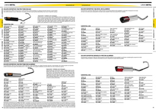 LINHA METAL                                                                                                                                    www.protork.com          www.protork.com                                                                                                                     LINHA METAL

                  ESCAPE ESPORTIVO 788 PRO TORK EM AÇO                                                                                                                                    ESCAPE ESPORTIVO 788 DEVIL EM ALUMÍNIO




                                                                                                                                                                                                                                                                                                                                                  LINHA CAPACETES
LINHA CAPACETES




                  Os escapamentos 788 Pro Tork possuem o perfil redondo e saída “chanfrada”, seu design transmite robustez e esportividade.                                               Escapamentos e ponteiras 788 Devil são confeccionados em alumínio polído de alta qualidade, seu formato é hexagonal com bocal
                  São confeccionados em aço e oferecidos nas opções cromado e preto (pintura eletrostática). Seu ronco é esportivo e grosso.                                              em aço na cor preta, possui abraçadeira cromada e peso reduzido. Possui ronco grosso forte e estalado.



                                                                                                Importante - Cuidados com a lavagem.
                                                                                               Antes de lavar sua motocicleta, utilize o TAMPÃO PARA ESCAPAMENTO PRO TORK, que
                                                                                               evita a entrada de água dentro da ponteira traseira, e isto evitará danos ao isolante
                                                                                               termo-acústico. Não utilizar jato de alta pressão, pois, poderá remover o vedante que
                                                                                               é aplicado para evitar fuga de gases entre os rebites, o ideal é utilizar água corrente
LINHA METAL




                                                                                                                                                                                                                                                                                                                                                  LINHA METAL
                                                                                               e sabão neutro. Não utilizar sabão químico como SOLUPAN, INTERCAP ou outros do
                                                                                               gênero, pois, prejudicam o cromo e a pintura decorativa.
                  COMPATÍVEL COM:
                  APACHE-150 Cromado               FAZER-250 Preto                  SPEED-150 Cromado                 TITAN 150 KS/ES >08 Preto        XR-200 (pont.) Preto               COMPATÍVEL COM:
                  ES-527DC                         ES-379YP                         ES-420DC                          ES-387HP                         ES-395HP
                  APACHE-150 Preto                 FAZER-250 2010 Cromado           SPEED-150 Preto                   TITAN 150 SPORT Cromado          XR-250 TORNADO (pont.) Crom.       APACHE-150                      FAZER-250                      TITAN-150 KS/ES 09              TITAN-2000 KS/KSE 05>08          XLR-125 (pont.)
                  ES-527DP                         ES-518YC                         ES-420DP                          ES-388HC                         (usar c/curva CV-01)               ES-523D                         ES-464Y                        FAN-125 09                      FAN-125 05>08                    ES-476H
LINHA PLÁSTICA




                                                                                                                                                                                                                                                                                                                                                  LINHA PLÁSTICA
                  BIZ-100 Cromado                  FAZER-250 2010 Preto             STAR-50 Cromado                   TITAN 150 SPORT Preto            ES-396HC                           BIZ-100                         FAZER-250 2010                 FAN-150 ESI 09                  ES-460H                          XTZ-125 (pont.)
                  ES-375HC                         ES-518YP                         ES-437TC                          ES-388HP                         XR-250 TORNADO (pont.) Preto       ES-468H                         ES-514Y                        ES-457H                         TITAN-2000 ES                    ES-473Y
                  BIZ-100 Preto                    FLASH Cromado                    STAR-50 Preto                     TITAN 2000 ES Cromado            (usar c/curva CV-01)               BIZ-125                         NXR-125/150 BROS >08 (pont)                                    ES-461H                          YBR
                                                                                                                                                                                                                                                         TITAN-150 ESD/EX 09
                  ES-375HP                         ES-425DC                         ES-437TP                          ES-389HC                         ES-396HP                           ES-467H                         ES-471H                        FAN-150 ESDI 2010               TITAN-150 SPORT                  ES-463Y
                  BIZ-125 Cromado                  HUNTER-125 Cromado               TITAN 150 ESD 05>08 Cromado       TITAN 2000 ES Preto              XTZ-125 (pont.) Cromado                                                                           ES-479H                         ES-465H
                  ES-376HC                         ES-380SDC                        ES-386HC                         ES-389HP                          ES-397YC                           BIZ-125 2010/2011               NXR-150 BROS 09> (pont.)                                                                        YBR125 FACTOR
                                                                                                                     TITAN 2000 KS/KSE Crom.                                              ES-507H                         ES-472H                         TITAN-150 KS/ES 05>08          TITAN 95>99                      ES-470Y
                  BIZ-125 Preto                    MAX-125 Cromado                  TITAN 150 ESD 05>08 Preto                                          XTZ-125 (pont.) Preto
                  ES-376HP                         ES-381SDC                        ES-386HP                         FAN 125 05>08 Cromado             ES-397YP                           CBX-200 STRADA                  NX-200 (pont.)                  ES-458H                        ES-462H                          XRE-300 Alumínio
                  BIZ-125 2010/2011 Cromado        MAX-125 Preto                    TITAN 150 ESD/ES 09 Crom.        ES-390HC                          XT-225 (pont.) Cromado             ES-469H                         ES-474H                         TITAN-150 ESD 05>08            XR-200 (pont.)                   PO-146H
LINHA PRO TORK




                                                                                                                                                                                                                                                                                                                                                  LINHA PRO TORK
                  ES-511HC                         ES-381SDP                        FAN 150 ESDI 2010 Crom.          FAN 125 05>08 Preto               ES-418YC                           CBX-250 TWISTER                 POP-100                         ES-459H                        ES-475H
                  BIZ-125 2010/2011 Preto          NXR-125/150 BROS >08 (pont.)     ES-480HC                         ES-390HP                          XT-225 (pont.) Preto               ES-456H                         ES-522H                         NX-400 FALCON >05 Alumínio     NX-400 FALCON 06> Alumínio
                  ES-511HP                         ES-382HC Cromado                 TITAN 150 ESD/ES 09 Preto        TITAN 95>99 Cromado               ES-418YP                                                                                           PO-132H                        PO-133H
                                                                                    FAN 150 ESDI 2010 Preto          ES-391HC                                                             CB-300 R Alumínio               HORNET-600 08>11 Alumínio
                  DREAN-100 Cromado                NXR-125/150 BROS >08 (pont.)                                                                        YBR Cromado                        PO-141H                         PO-158
                  ES-377HC                         ES-382HP           Preto         ES-480HP                         TITAN 95>99 Preto                 ES-399YC
                  CBX-200 STRADA Cromado           NX-150 (pont.) Cromado           TITAN 150 KS/ES 09 Cromado       ES-391HP                          YBR Preto                          HORNET-600 05>07 Alumínio       NINJA-250 Alumínio
                  ES-374HC                         ES-383HC                         FAN 125 09 Cromado               WEB Cromado                       ES-399YP                           PO-157                          PO-160K
                  CBX-200 STRADA Preto             NX-200 (pont.) Cromado           FAN 150 ESI 09 Cromado           ES-393DC                          YBR-125 FACTOR Cromado
                  ES-374HP                         ES-384HC                         ES-445HC                         XLR-125 (pont.) Cromado           ES-328YC
                  CBX-250 TWISTER Cromado          NX-200 (pont.) Preto             TITAN 150 KS/ES 09 Preto         ES-394HC                          YBR-125 FACTOR Preto
                  ES-392HC                         ES-384HP                         FAN 125 09 Preto                 XLR-125 (pont.) Preto             ES-328YP                           ESCAPE ESPORTIVO MODELO V-PRO EM ALUMÍNIO
                  CBX-250 TWISTER Preto            POP-100 Cromado                  FAN 150 ESI 09 Preto             ES-394HP                          YES Cromado                        Escapamentos e ponteiras V-PRO são confeccionados em alumínio polído de alta qualidade, seu formato é quadrangular, proporciona maior
                  ES-392HP                         ES-385HC                         ES-445HP                         XR-200 (pont.) Cromado            ES-398SZC                          torque em baixas rotações e melhores retomadas de marcha. Disponível na opção alumínio polido.
                  FAZER-250 Cromado                POP-100 Preto                    TITAN 150 KS/ES >08 Crom.        ES-395HC                          YES Preto
                  ES-379YC                         ES-385HP                         ES-387HC                                                           ES-398SZP

                  ESCAPE ESPORTIVO 788 PRO TORK EM ALUMÍNIO
                  Os escapamentos 788 Pro Tork possuem o perfil redondo e saída “chanfrada”, seu design transmite robustez e esportividade. São confeccionados em alumínio
                  polido e proporcionam ganho de potência de 5 a 12%, de acordo com os ajustes realizados na motocicleta. Seu ronco é esportivo e grosso.

                                                                                                                   Importante - Cuidados com a lavagem.
                                                                                                                   Antes de lavar sua motocicleta, utilize o TAMPÃO PARA ESCAPA-
                                                                                                                   MENTO PRO TORK, que evita a entrada de água dentro da pon-
                                                                                                                   teira traseira, e isto evitará danos ao isolante termo-acústico. Não
                                                                                                                   utilizar jato de alta pressão, pois, poderá remover o vedante que
                                                                                                                   é aplicado para evitar fuga de gases entre os rebites, o ideal é       COMPATÍVEL COM:
                                                                                                                   utilizar água corrente e sabão neutro. Não utilizar sabão químico
                                                                                                                   como SOLUPAN, INTERCAP ou outros do gênero, pois, prejudicam
                                                                                                                   o cromo e a pintura decorativa.                                        APACHE-150                      CBX-200 STRADA                  POP-100                        TITAN-150 2009 ESD/EX            TITAN-2000 KS/KSE
                  APACHE-150                       FAZER-250 2010                                                                                                                         ES-525D                         ES-403H                         ES-409H                        FAN-150 ESDI 2010                FAN-125 06>08
                  ES-526D                          ES-571Y                                                                                                                                BIZ-100                         FAZER-250                       ESPEED-150                     ES-478H                          ES-414H
                  BIZ-125 2010 / 2011              SPEED-150                                                                                           TITAN-95>99                        ES-401H                         ES-406Y                         ES-423D                        TITAN-150 KS/ES 05>08            YBR
                  ES-510H                          ES-419D                          TITAN-150 ESD 05>08                                                ES-362H                            BIZ-125                         FAZER-250 2010                  TITAN-95>99                    ES-412H                          ES-416Y
                  FAZER-250                        TITAN-150 KS/ES 05>08            ES-366H                          TITAN-2000                        YBR                                ES-402H                         ES-516Y                         ES-404H                        TITAN-150 KS/ES 2009             YBR-125 FACTOR
                  ES-332Y                          ES-365H                          TITAN-150 KS/ES 2009             ES-363H                           ES-367Y                                                                                                                           FAN-125 09 / FAN-150 ESI         ES-430Y
                                                                                                                                                                                          BIZ-125 2010/2011               HUNTER-125                      TITAN-150 SPORT
                                                                                    FAN-125 2009                     TITAN-00 KS/ES 05>08                                                 ES-509H                         ES-407SD                        ES-410H                        ES-444H
                  CB-300 R Alumínio                NX-400 FALCON 06> Alumínio       FAN-150 ESI                      FAN 125 05>08                     YBR-125 FACTOR                                                                                                                                                     YES
                  PO-143H                          PO-119H                                                           ES-364H                           ES-429Y                            DREAM-100                       MAX-125                         TITAN-150 ESD 05>08            TITAN-2000 ES                    ES-417SZ
                                                                                    ES-446H
                  HORNET-600 05>07 Alumínio        NX-400 FALCON >05 Alumínio                                        XLR-125 Alumínio                  XT-225 Alumínio                    ES-405H                         ES-408SD                        ES-411H                        ES-413H
                                                                                    NXR-150 Bros 2009 Preta                                                                                                                                                                                                               XT-225 07> Alumínio
                  PO-104H                          ES-296H                          PO-137HP                         PO-116H                           PO-103Y                            CB-300 R Alumínio               NX-400 FALCON 06> Alumínio      NXR-125/150 BROS >08 Alum.     XLR-125 Alumínio                 PO-135Y
                  NINJA-250 Cromada                NXR-125 BROS 05>08 Alumínio                                       XR-200 Alumínio                   XT-600 Alumínio                    PO-142H                         PO-118H                         PO-126H                        PO-129H
                                                                                    NXR-150 Bros 2009 Alumínio                                                                                                                                                                                                            XTZ-125
                  PO-163KC                         PO-113H                          PO-138H                          PO-115H                           PO-102Y                            CBX-250 TWISTER Alumínio        NX-400 FALCON >05 Alumínio      NXR-150 BROS 09 Alumínio       XR-200 Alumínio                  PO-131Y
                  NINJA-250 Preta                  NXR-150 BROS 05>08 Alumínio                                       XRE-300 Cromada                   XT-600 DUPLA Alumínio              PO-124H (escape inteiro)        PO-109H                         PO-136H                        PO-130H
                                                                                    STX Cromada                                                                                                                                                                                                                           XT-660 DUPLA Alumínio
                  PO-164KP                         PO-114H                          PO-125SDC                        PO-150HC                          PO-105Y                            HORNET 600 05>07 Alumínio       NX-150 Alumínio                 STX Alumínio                   XRE-300 Alumínio                 PO-110Y
                  NINJA-250 Alumínio               NXR-150 Bros 2009 Cromada                                         XRE-300 Preta                     XTZ-125 Alumínio                   PO-120H                         PO-127H                         PO-145SD                       PO-147H
                                                                                    STX Preta
                  PO-165K                          PO-137HC                         PO-125SDP                        PO-150HP                          PO-117Y                            NINJA-250 Aluminio              NX-200 Alumínio                 NX-200 Alumínio
       PONTEIRAS ESPORTIVAS DE ALUMÍNIO PRO TORK : As ponteiras Pro Tork são produzidas com sistema de encaixe “ENGATE RÁPIDO”. Este sistema dispensa o uso de jun-                       PO-162K                         PO-128H                         PO-128H
       ção (guarnição) de escapamento. Antes de iniciar a montagem da ponteira, remova a curva do motor e faça a limpeza dos resíduos que ficam carbonizados na junção
       da curva. Depois faça a instalação da ponteira, e caso ache necessário utilize cola de silicone para alta temperatura para evitar vazamentos entre a junção e a ponteira.
       Os escapamentos e ponteiras Pro Tork estão em conformidade com os orgãos reguladores de Meio-âmbiente e de Trânsito - Normas NBR 9714 de janeiro de 2000 da
       Associação Brasileira de Normas Técnicas (ABNT) e de acordo com o prescrito na resolução CONAMA 002 de 11 de fevereiro 1993 artigo 1º § 5º, ou seja, o nível de ruído
    34 não excede o permitido por lei (ORIENTAÇÃO TÉCNICA VÁLIDA SOMENTE PARA PONTEIRA).                                                                                                                                                                                                                                                          35
 