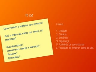 TO DO 
Colinha 
1. Utilidade 
2. Eficácia 
3. Eficiência 
4. Segurança 
5. Facilidade de aprendizado 
6. Facilidade de lembrar como se usa 
Como resolver o problema com software? 
Q ual a ordem das metas que devem ser 
priorizadas? 
Q ual plataforma? 
Concorrent es (diretos e indiretos)? 
Requisitos? 
Diferenciais? 
 