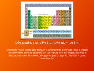 Marcello de Campos Cardoso - www.mcardoso.com.br | www.latitude14.com.br | 
São usados nas ciências naturais e sociais. 
“Economistas utilizam modelos para descrever o comportamento de mercados, físicos os utilizam 
para compreender partículas, descobrimos que usar pesquisa para criar modelos descritivos de 
nossos usuários é uma ferramenta útil e poderosa para o Design de Interação.” - Cooper, 
About Face 3.0 
 