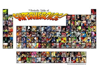 Marcello de Campos Cardoso - www.mcardoso.com.br | www.latitude14.com.br | 
 