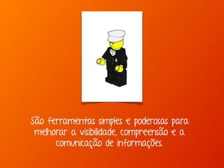 Marcello de Campos Cardoso - www.mcardoso.com.br | www.latitude14.com.br | 
São ferramentas simples e poderosas para 
melhorar a visibilidade, compreensão e a 
comunicação de informações. 
 