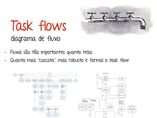 Marcello de Campos Cardoso - www.mcardoso.com.br | www.latitude14.com.br | 
Task flows 
diagrama de fluxo 
• Fluxos são tão importantes quanto telas 
• Quanto mais “cascata”, mais robusto e formal o task flow 
 