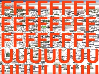 Marcello de Campos Cardoso - www.mcardoso.com.br | www.latitude14.com.br | FFFFFFFF 
FFFFFFFF 
FFFFFFFF 
UUUUUUU 
UUUUUUU 
 