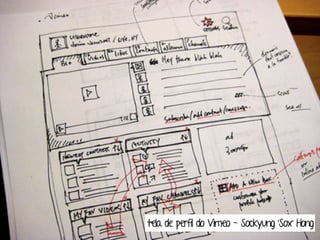 Marcello de Campos Cardoso - www.mcardoso.com.br | www.latitude14.com.br | 
tela de perfil do Vimeo - Sockyung ‘Sox’ Hong 
 