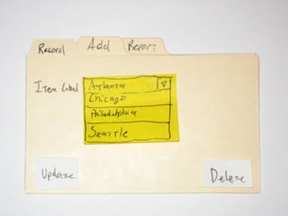 Marcello de Campos Cardoso - www.mcardoso.com.br | www.latitude14.com.br | 
 