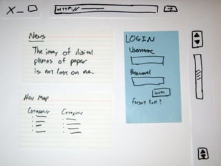 Marcello de Campos Cardoso - www.mcardoso.com.br | www.latitude14.com.br | 
 