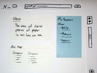 Marcello de Campos Cardoso - www.mcardoso.com.br | www.latitude14.com.br | 
 