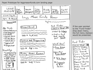 Marcello de Campos Cardoso - www.mcardoso.com.br | www.latitude14.com.br | 
 