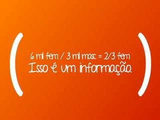 6 mil fem / 3 mil masc = 2/3 fem 
Isso ( é um informação.) 
 