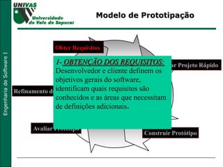 Modelo de Prototipação Elaborar Projeto Rápido Construir Protótipo Avaliar Protótipo Refinamento do Protótipo Obter Requisitos   1-  OBTENÇÃO DOS REQUISITOS:  Desenvolvedor e cliente definem os objetivos gerais do software, identificam quais requisitos são conhecidos e as áreas que necessitam de definições adicionais . 
