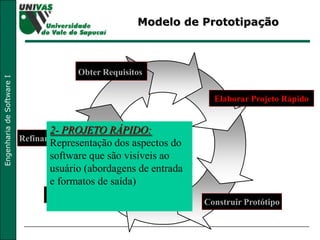 Modelo de Prototipação Elaborar Projeto Rápido Construir Protótipo Avaliar Protótipo Refinamento do Protótipo Obter Requisitos   2- PROJETO RÁPIDO:   Representação dos aspectos do software que são visíveis ao usuário (abordagens de entrada e formatos de saída) 