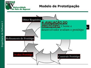 Modelo de Prototipação Elaborar Projeto Rápido Construir Protótipo Avaliar Protótipo Refinamento do Protótipo Obter Requisitos   4- AVALIAÇÃO DO PROTÓTIPO:  Cliente e desenvolvedor avaliam o protótipo 
