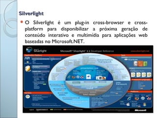 SilverlightSilverlight
 O Silverlight é um plug-in cross-browser e cross-
platform para disponibilizar a próxima geração de
conteúdo interativo e multimídia para aplicações web
baseadas no Microsoft.NET.
 