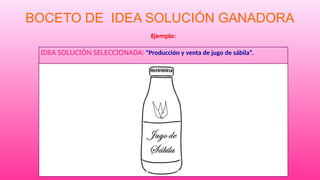 BOCETO DE IDEA SOLUCIÓN GANADORA
Ejemplo:
IDEA SOLUCIÓN SELECCIONADA: “Producción y venta de jugo de sábila”.
 