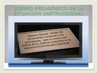 DISEÑO PEDAGÓGICO DE LA
SITUACIÓN INSTRUCCIONAL
 