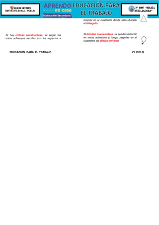 Si hay críticas constructivas, se pegan las
notas adhesivas escritas con los aspectos a
mejorar en el cuadrante donde está ubicado
el triángulo.
Si brindan nuevas ideas, se pueden redactar
en notas adhesivas y, luego, pegarlas en el
cuadrante del dibujo del foco
EDUCACIÓN PARA EL TRABAJO VII CICLO
 