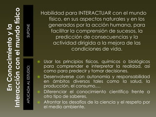 SUPONEAPLICADAALESTUDIO:
Habilidad para INTERACTUAR con el mundo
físico, en sus aspectos naturales y en los
generados por la acción humana, para
facilitar la comprensión de sucesos, la
predicción de consecuencias y la
actividad dirigida a la mejora de las
condiciones de vida.
 Usar los principios físicos, químicos o biológicos
para comprender e interpretar la realidad, así
como para predecir y tomar decisiones.
 Desenvolverse con autonomía y responsabilidad
en ámbitos diversos tales como la salud, la
producción, el consumo,…
 Diferenciar el conocimiento científico frente a
otro tipo de saberes.
 Afrontar los desafíos de la ciencia y el respeto por
el medio ambiente.
 