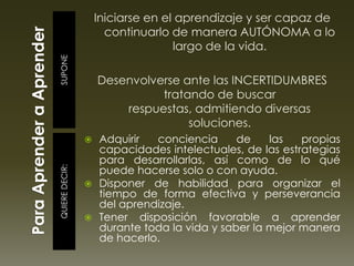 SUPONEQUIEREDECIR:
Iniciarse en el aprendizaje y ser capaz de
continuarlo de manera AUTÓNOMA a lo
largo de la vida.
Desenvolverse ante las INCERTIDUMBRES
tratando de buscar
respuestas, admitiendo diversas
soluciones.
 Adquirir conciencia de las propias
capacidades intelectuales, de las estrategias
para desarrollarlas, así como de lo qué
puede hacerse solo o con ayuda.
 Disponer de habilidad para organizar el
tiempo de forma efectiva y perseverancia
del aprendizaje.
 Tener disposición favorable a aprender
durante toda la vida y saber la mejor manera
de hacerlo.
 