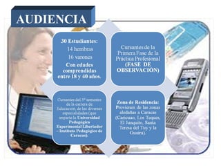 AUDIENCIA
 