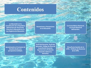 Contenidos
 