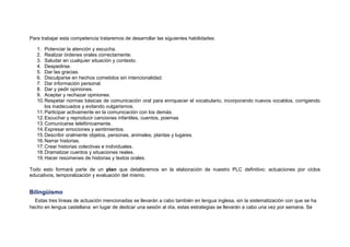 Para trabajar esta competencia trataremos de desarrollar las siguientes habilidades:
1. Potenciar la atención y escucha.
2. Realizar órdenes orales correctamente.
3. Saludar en cualquier situación y contexto.
4. Despedirse.
5. Dar las gracias.
6. Disculparse en hechos cometidos sin intencionalidad.
7. Dar información personal.
8. Dar y pedir opiniones.
9. Aceptar y rechazar opiniones.
10.Respetar normas básicas de comunicación oral para enriquecer el vocabulario, incorporando nuevos vocablos, corrigiendo
los inadecuados y evitando vulgarismos.
11.Participar activamente en la comunicación con los demás.
12.Escuchar y reproducir canciones infantiles, cuentos, poemas
13.Comunicarse telefónicamente.
14.Expresar emociones y sentimientos.
15.Describir oralmente objetos, personas, animales, plantas y lugares.
16.Narrar historias.
17.Crear historias colectivas e individuales.
18.Dramatizar cuentos y situaciones reales.
19.Hacer resúmenes de historias y textos orales.
Todo esto formará parte de un plan que detallaremos en la elaboración de nuestro PLC definitivo: actuaciones por ciclos
educativos, temporalización y evaluación del mismo.
Bilingüismo
Estas tres líneas de actuación mencionadas se llevarán a cabo también en lengua inglesa, sin la sistematización con que se ha
hecho en lengua castellana: en lugar de dedicar una sesión al día, estas estrategias se llevarán a cabo una vez por semana. Se
 