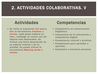 Actividades
 Se visita la exposición del tesoro.
Con la herramienta Calameo o
similar, cada grupo elabora un
libro /catálogo en común con los
objetos más destacados. Se
incluye una breve descripción de
su aspecto externo y de su
utilidad. Se puede utilizar la
herramienta Meeting words o
similar.
Competencias
 Competencia en comunicación
lingüística.
 Tratamiento de la información y
competencia digital.
 Competencia cultural y artística.
 Competencia para aprender a
aprender.
 Autonomía e iniciativa personal.
2. ACTIVIDADES COLABORATIVAS. V
 