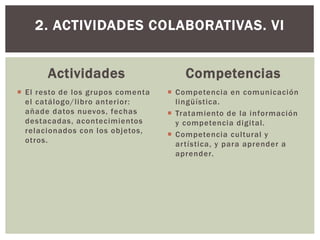 Actividades
 El resto de los grupos comenta
el catálogo/libro anterior:
añade datos nuevos, fechas
destacadas, acontecimientos
relacionados con los objetos,
otros.
Competencias
 Competencia en comunicación
lingüística.
 Tratamiento de la información
y competencia digital.
 Competencia cultural y
artística, y para aprender a
aprender.
2. ACTIVIDADES COLABORATIVAS. VI
 