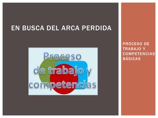 PROCESO DE
TRABAJO Y
COMPETENCIAS
BÁSICAS
EN BUSCA DEL ARCA PERDIDA
 