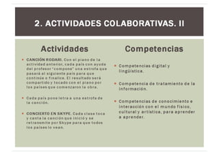 Prototipo proyecto: Musicarte