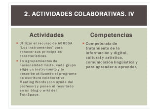 Prototipo proyecto: Musicarte