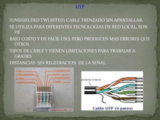 CABLES DE PAR TRENZADOSCONSISTE EN DOS ALAMBRES DE COBRE O AVECES DE ALUMINIO, AISLADOS CON U GROSOR DE  1MM APROXIMADO. LOS ALAMBRES SE TRENZAN CON EL PRPOSITO DE REDUCIR LAS ITERFERENCIAS ELECTRICAS DE PARES SIMILARES CERCANOS.