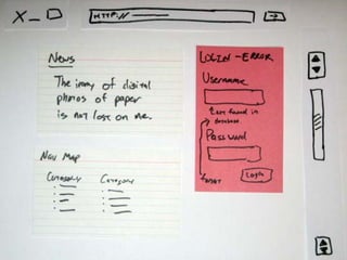 Prototipos de Baixa e Alta Fidelidade