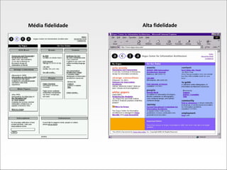 Prototipos de Baixa e Alta Fidelidade