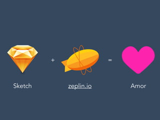 Sketch
+ =
zeplin.io Amor
 