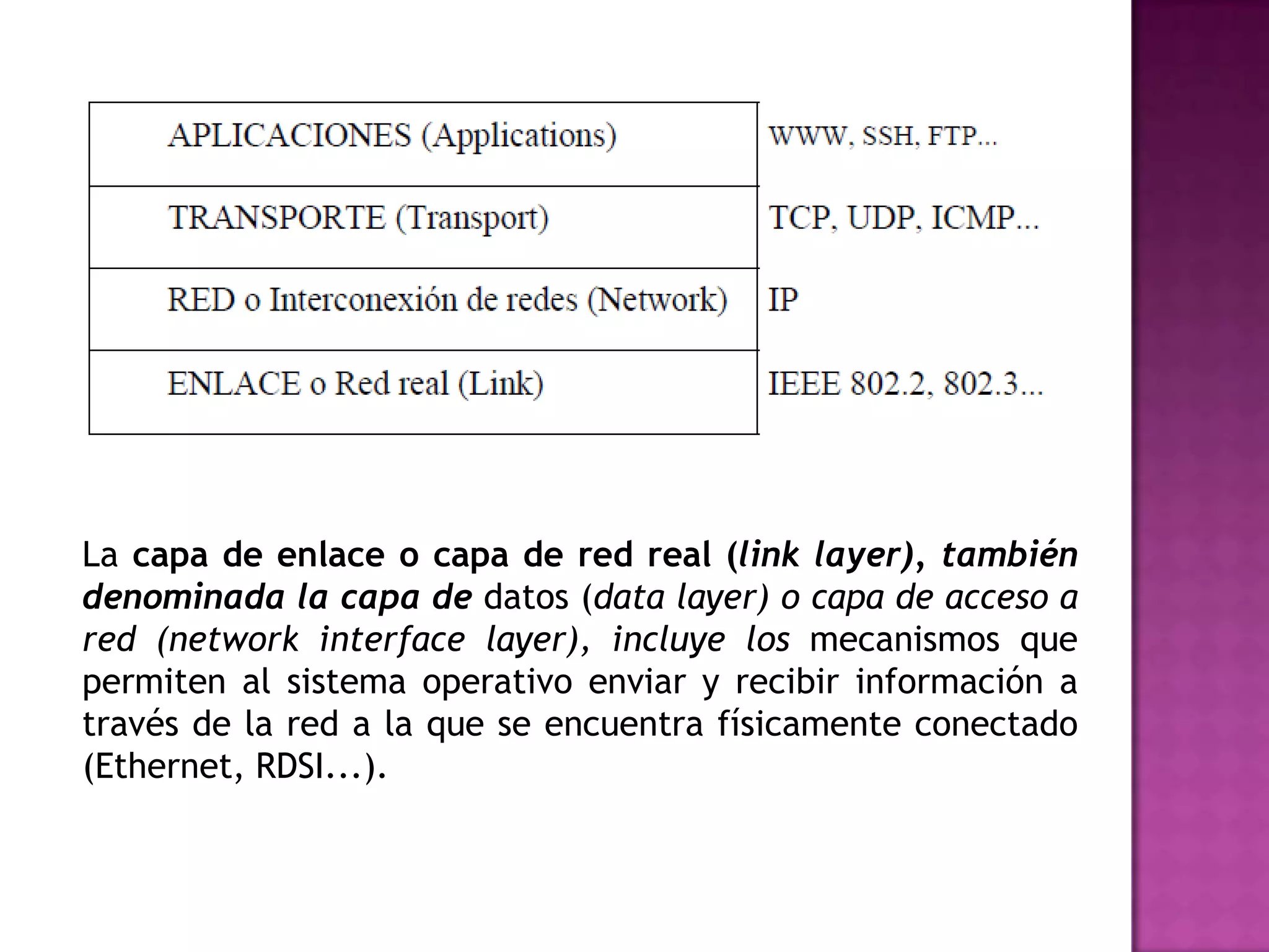 La capa de enlace o capa de red real (link layer), también denominada la capa de datos (data layer) o capa de acceso a red (network interface layer), incluye los mecanismos que permiten al sistema operativo enviar y recibir información a través de la red a la que se encuentra físicamente conectado (Ethernet, RDSI...).