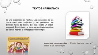 TEXTOS NARRATIVOS
Es una exposición de hechos. Los contenidos de las
narraciones son variables y se presentan en
distintos tipos de textos. En esta existe un orden
temporal. En síntesis, el tema de un texto narrativo
es ubicar hechos o conceptos en el tiempo.
Intención comunicativa : Relata hechos que le
pasan a los personajes.
 