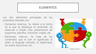 ELEMENTOS
Los dos elementos principales de los
prototipos textuales son:
• Elementos externos. Se refiere a la forma
en la que se distribuye el contenido. Se
observan a simple vista: presentación de
esquemas, párrafos, oraciones, mapas, etc.
• Elementos internos. Se trata de los
contenidos que le dan el significado al
texto: el lenguaje utilizado, la objetividad,
los estilos discursivos, etc.
Imagen de Google
 