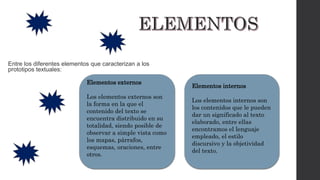 Elementos externos
Los elementos externos son
la forma en la que el
contenido del texto se
encuentra distribuido en su
totalidad, siendo posible de
observar a simple vista como
los mapas, párrafos,
esquemas, oraciones, entre
otros.
Elementos internos
Los elementos internos son
los contenidos que le pueden
dar un significado al texto
elaborado, entre ellas
encontramos el lenguaje
empleado, el estilo
discursivo y la objetividad
del texto.
Entre los diferentes elementos que caracterizan a los
prototipos textuales:
 