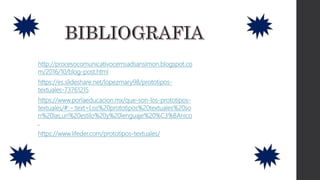 http://procesocomunicativocemsadsansimon.blogspot.co
m/2016/10/blog-post.html
https://es.slideshare.net/lopezmary98/prototipos-
textuales-73761215
https://www.porlaeducacion.mx/que-son-los-prototipos-
textuales/#:~:text=Los%20prototipos%20textuales%20so
n%20las,un%20estilo%20y%20lenguaje%20%C3%BAnico
.
https://www.lifeder.com/prototipos-textuales/
 