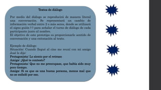 Textos de diálogo
Por medio del diálogo se reproducirá de manera literal
una conversación. Se representará un cambio de
información verbal entre 2 o más seres, donde se utilizará
el signo guión (-) para señalar el turno de diálogo de cada
participante junto al nombre.
El objetivo de este prototipo es proporcionarle sentido de
conversación y una entonación al texto.
Ejemplo de diálogo
Situación: Cuando llegué al cine me reuní con mi amigo
José le dije:
Protagonista: Lo siento por el retraso
Amiga: ¿Qué te contesto?
Protagonista: Que no me preocupase, que había sido muy
poco tiempo.
Amiga: Si es que es una buena persona, menos mal que
no se enfadó por eso.
 