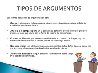 Las formas frecuentes de argumentación son:
  Causa: La tendencia del consumo de alcohol como diversión se debe a la falta de
actividades alternativas de ocio.
  Analogía o comparación: En la decisión de consumir alcohol influye el grupo de
amigos, al igual que ocurre con la forma de vestir o de comportarse.
  Contraste: Mientras que se censura socialmente el consumo de drogas, hay una
tolerancia tradicional hacia la bebida, que se ve como algo natural.
  Consecuencia: Los adolescentes no son conscientes de los daños físicos y psíqui-cos
que les causa el consumo ni de los efectos sociales del mismo.
 Criterio de autoridad: Según datos del Plan Nacional sobre Drogas, la edad de inicio
en la bebida ha disminuido.
 