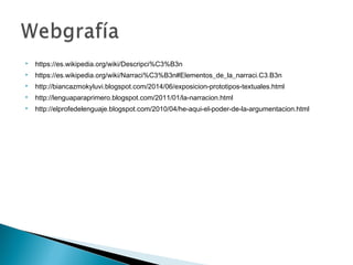  https://es.wikipedia.org/wiki/Descripci%C3%B3n
 https://es.wikipedia.org/wiki/Narraci%C3%B3n#Elementos_de_la_narraci.C3.B3n
 http://biancazmokyluvi.blogspot.com/2014/06/exposicion-prototipos-textuales.html
 http://lenguaparaprimero.blogspot.com/2011/01/la-narracion.html
 http://elprofedelenguaje.blogspot.com/2010/04/he-aqui-el-poder-de-la-argumentacion.html
 