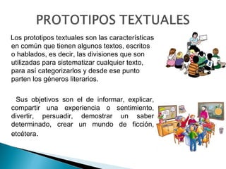 Los prototipos textuales son las características
en común que tienen algunos textos, escritos
o hablados, es decir, las divisiones que son
utilizadas para sistematizar cualquier texto,
para así categorizarlos y desde ese punto
parten los géneros literarios.
Sus objetivos son el de informar, explicar,
compartir una experiencia o sentimiento,
divertir, persuadir, demostrar un saber
determinado, crear un mundo de ficción,
etcétera.
 