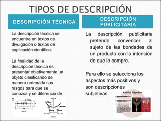 DESCRIPCIÓN TÉCNICA
DESCRIPCIÓN
PUBLICITARIA
La descripción técnica se
encuentra en textos de
divulgación o textos de
explicación científica.
La finalidad de la
descripción técnica es
presentar objetivamente un
objeto clasificando de
manera ordenada sus
rasgos para que se
conozca y se diferencia de
otros objetos.
La descripción publicitaria
pretende convencer al
sujeto de las bondades de
un producto con la intención
de que lo compre.
Para ello se selecciona los
aspectos más positivos y
son descripciones
subjetivas.
 