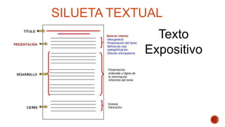 SILUETA TEXTUAL
Texto
Expositivo
 