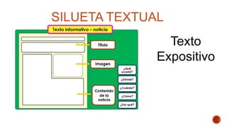 SILUETA TEXTUAL
Texto
Expositivo
 