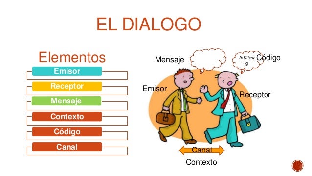 Prototipos textuales parte 3