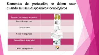 Elementos de protección se deben usar
cuando se usan dispositivos tecnológicos
Guantes en vaqueta y carnaza
Casco de seguridad
Gorro o cofia
Gafas de seguridad
Monogafas de seguridad
Careta de seguridad
 